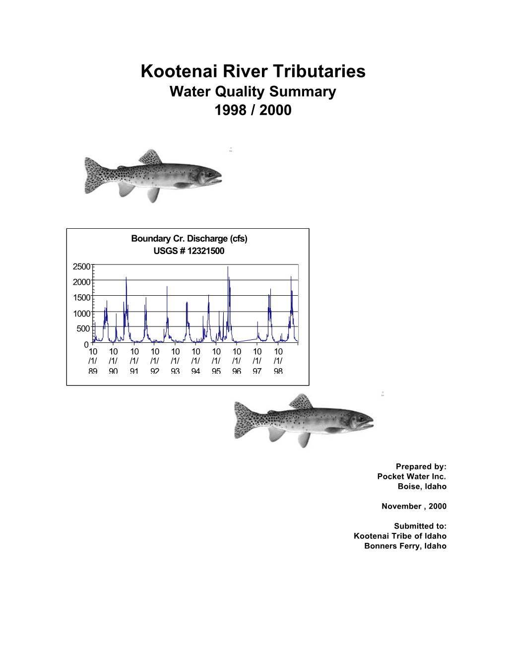 Kootenai River Tributaries Water Quality Summary 1998 / 2000