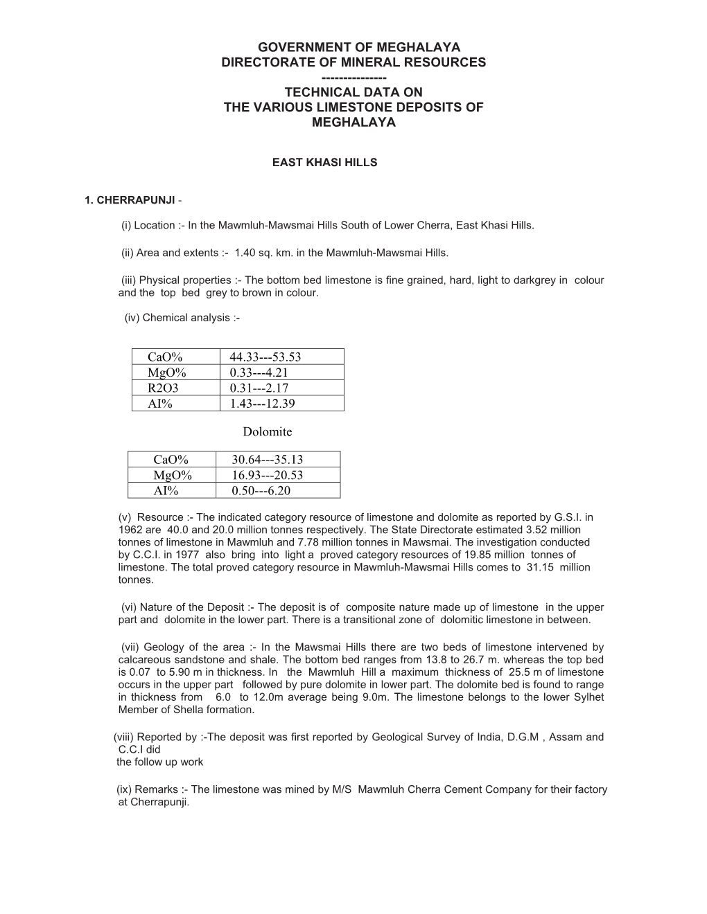 Technical Data on the Various Limestone Deposits of Meghalaya