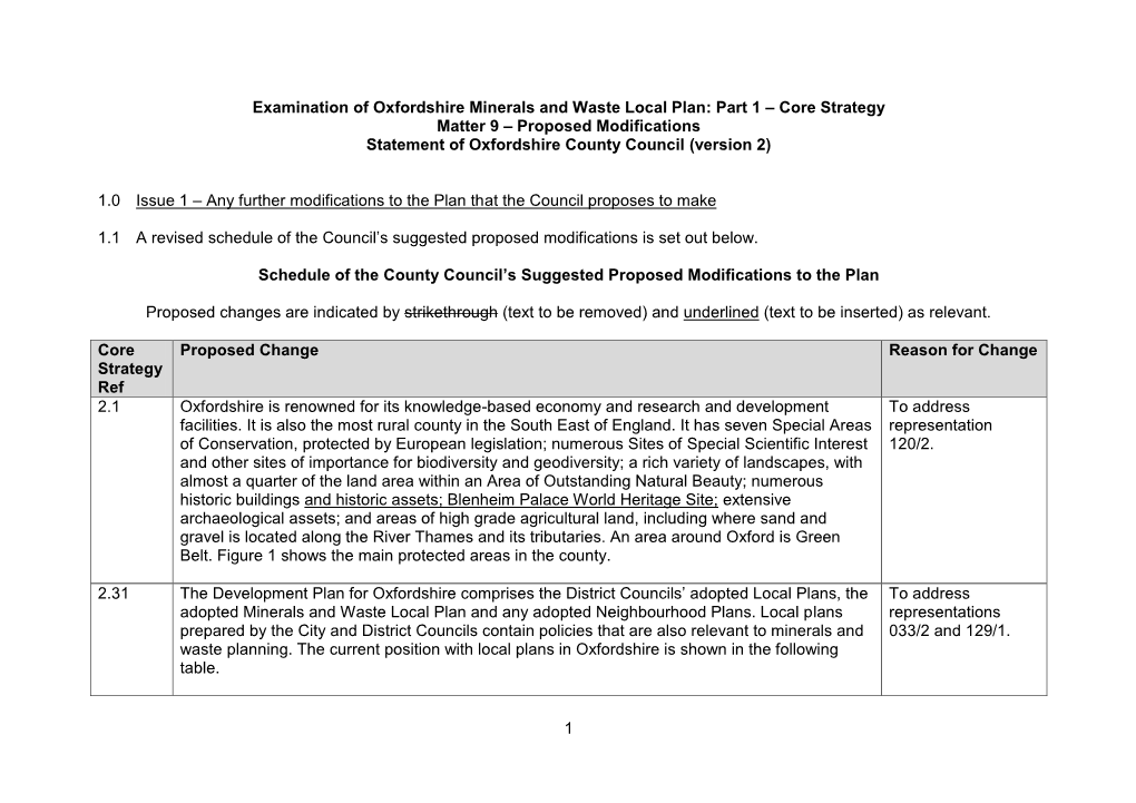 1 Examination of Oxfordshire Minerals and Waste Local Plan: Part 1