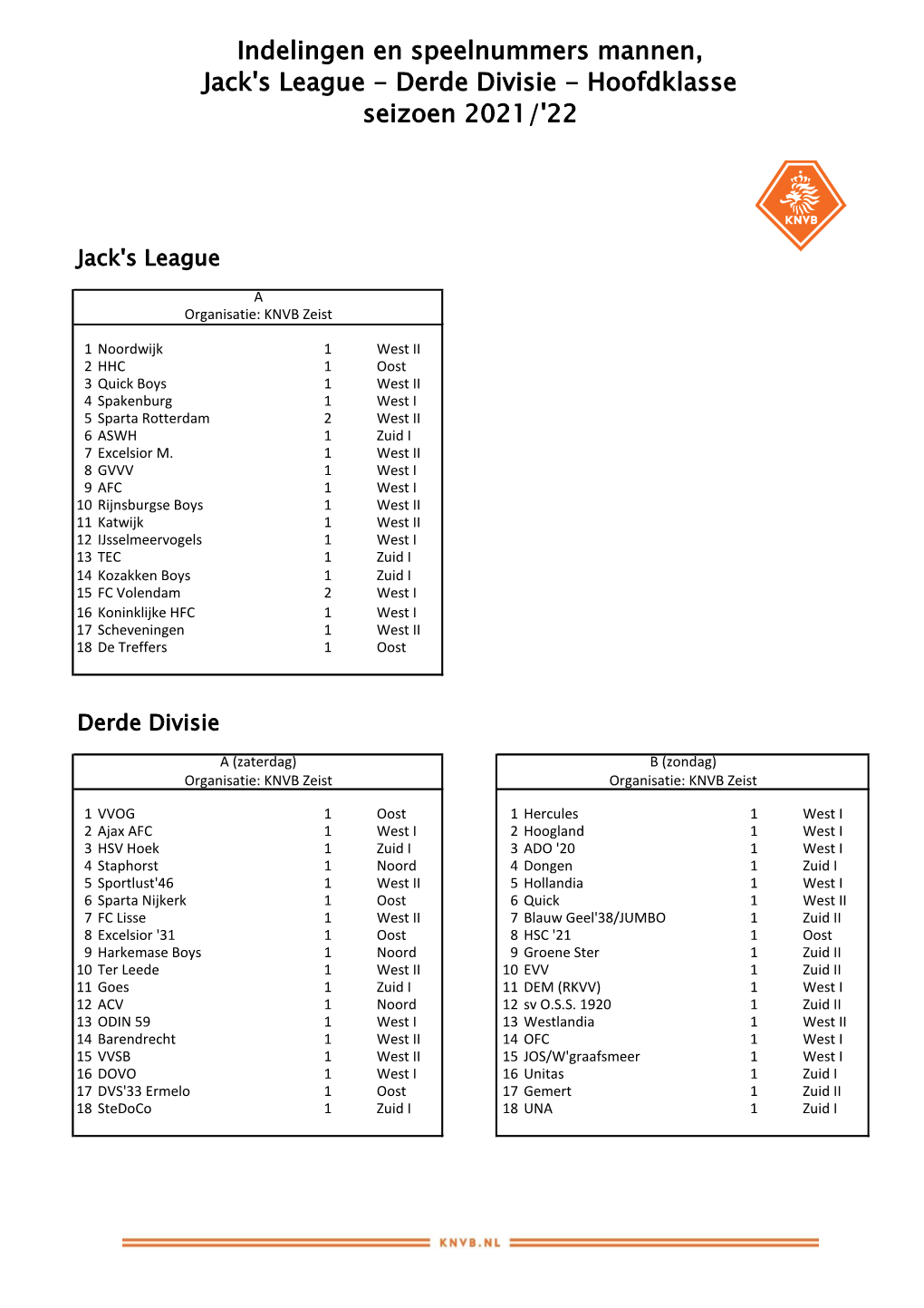 Indelingen En Speelnummers Mannen, Jack's League - Derde Divisie - Hoofdklasse Seizoen 2021/'22