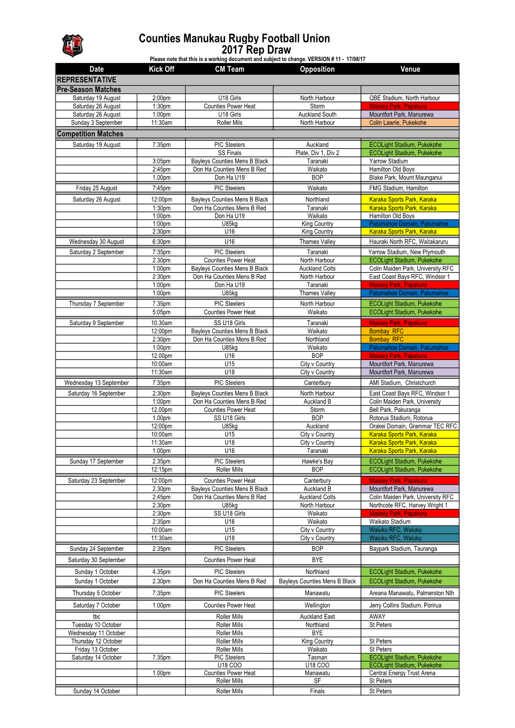 Counties Manukau Rugby Football Union 2017 Rep Draw Please Note That This Is a Working Document and Subject to Change