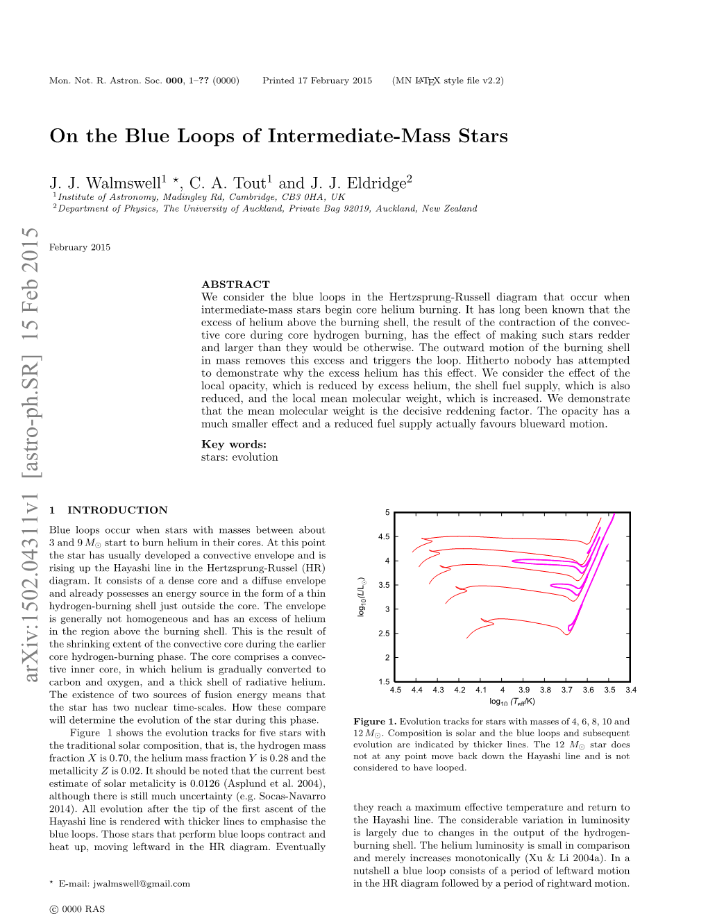 On the Blue Loops of Intermediate-Mass Stars