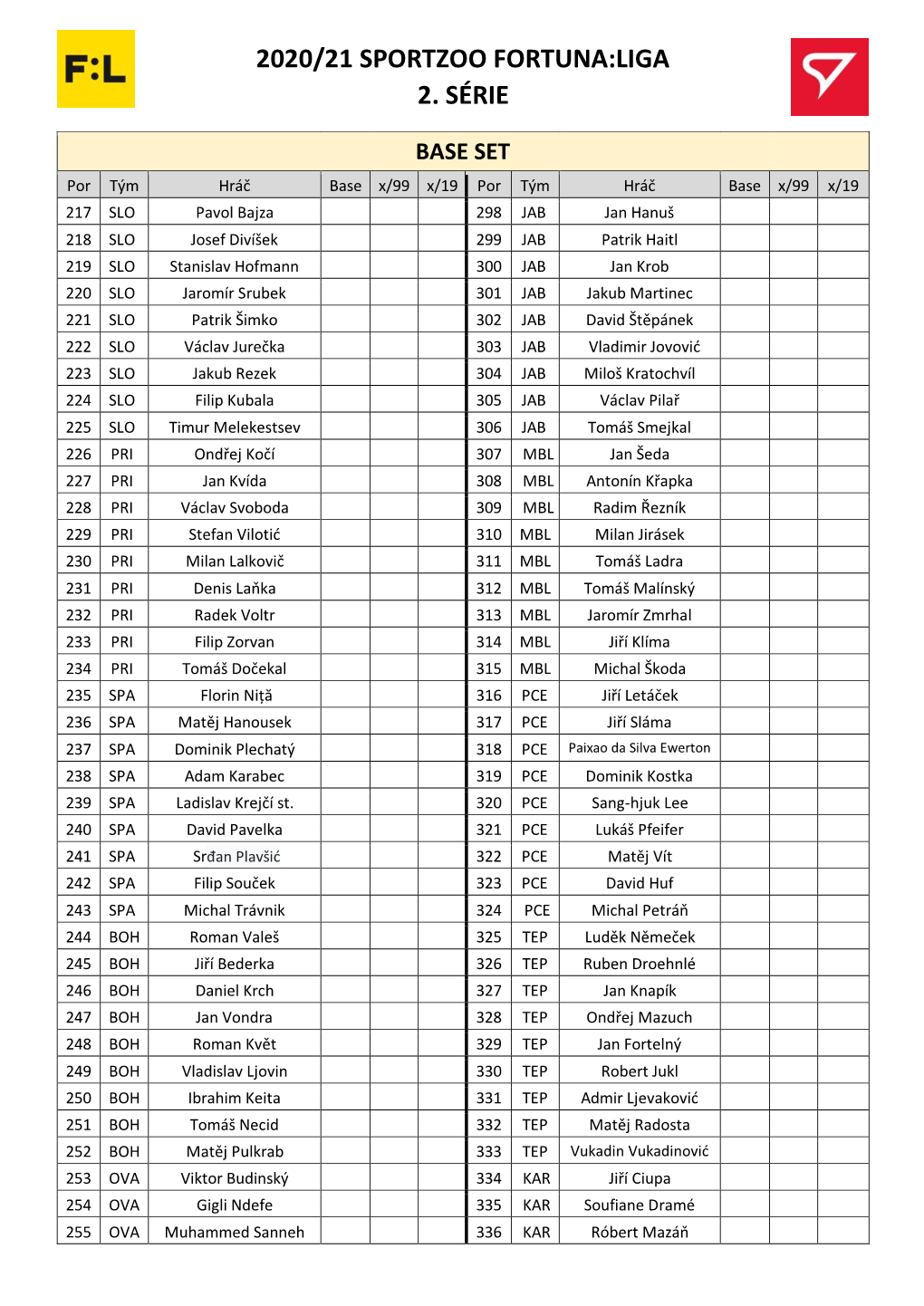 2020/21 Sportzoo Fortuna:Liga 2. Série