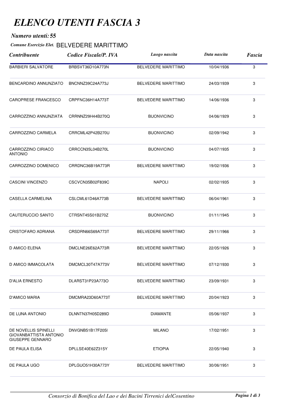 ELENCO UTENTI FASCIA 3 Numero Utenti: 55 Comune Esercizio Elet