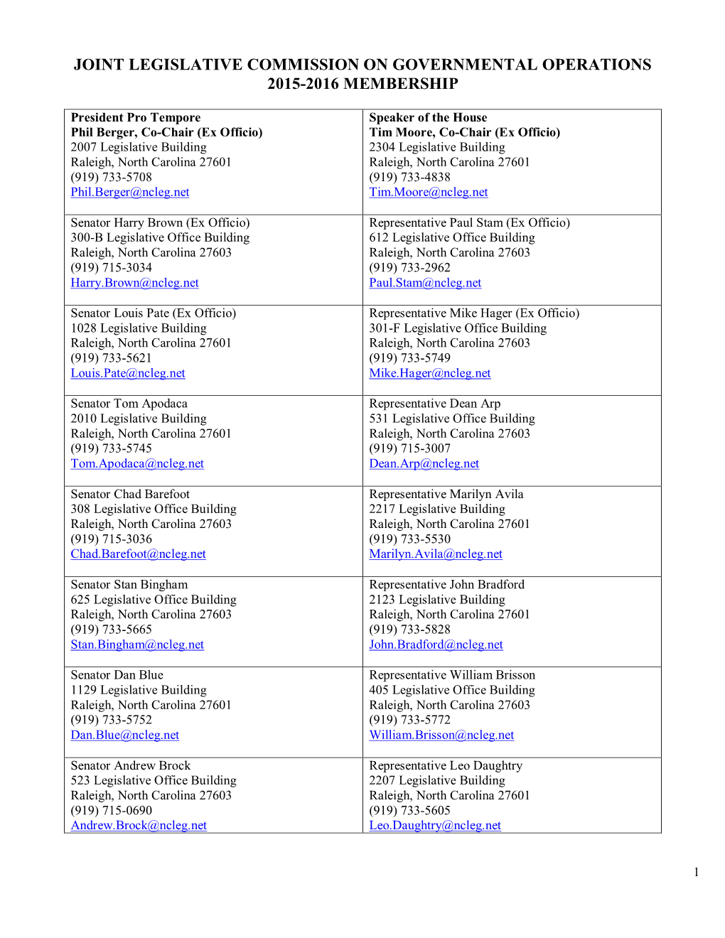 Joint Legislative Commission on Governmental Operations 2015-2016 Membership