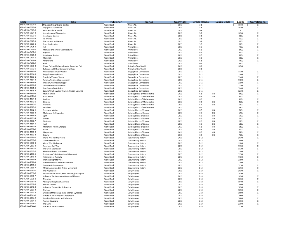 ISBN Title Publisher Series Copyright Grade Range Lexile Code Lexile