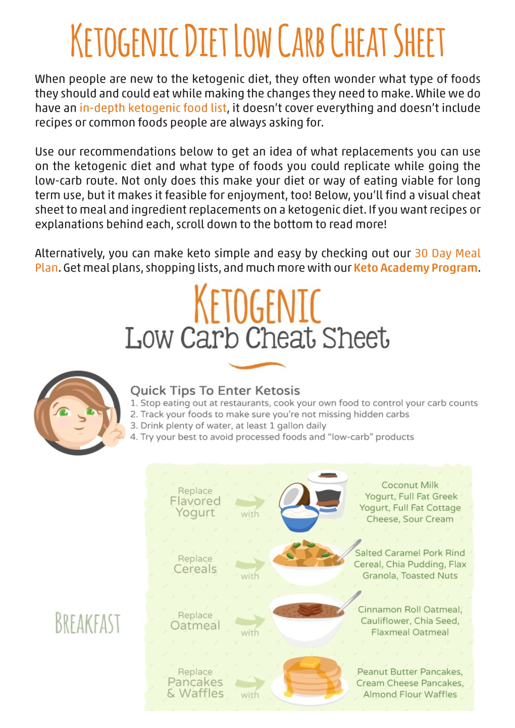 Ketogenic Diet Low Carb Cheat Sheet