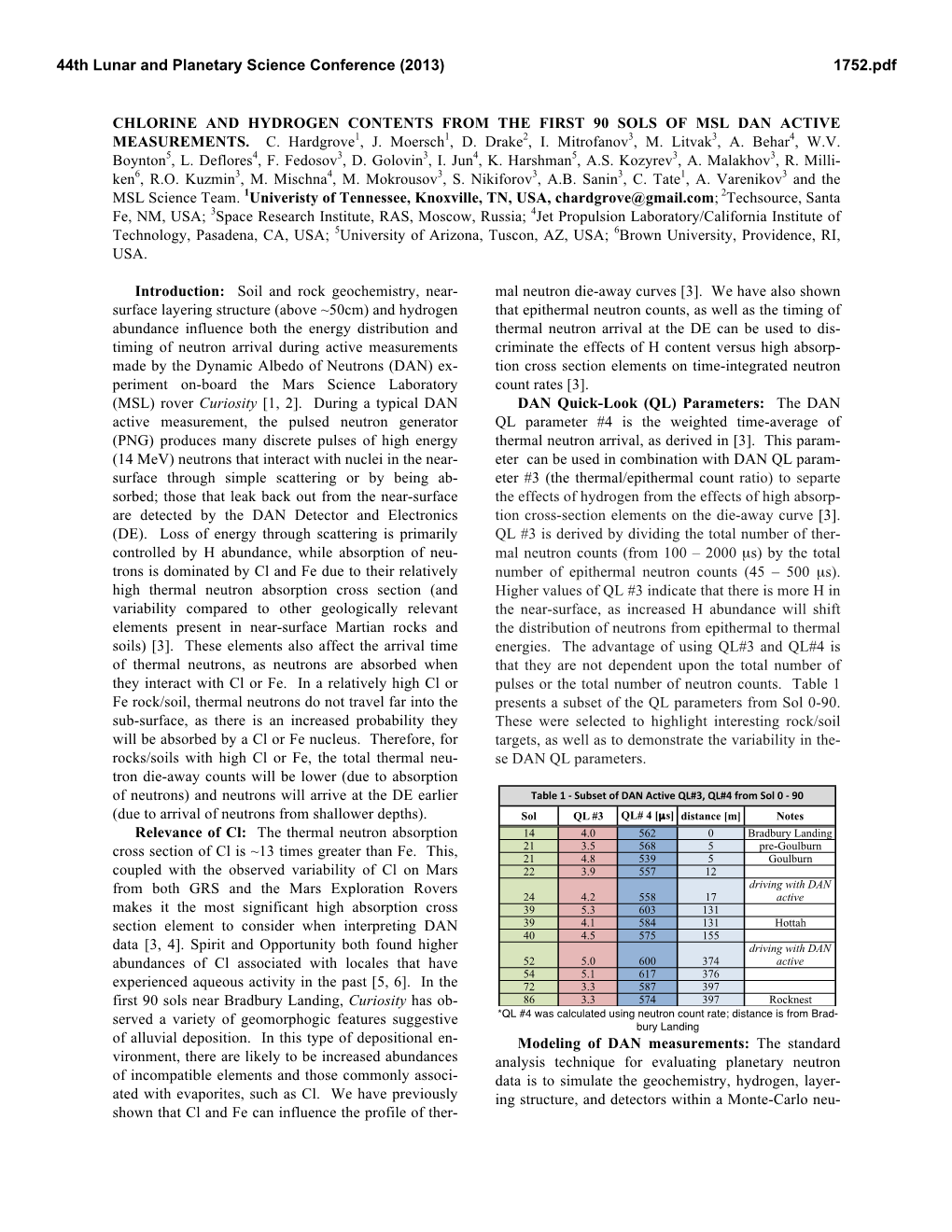 Chlorine and Hydrogen Contents from the First 90 Sols of Msl Dan Active Measurements