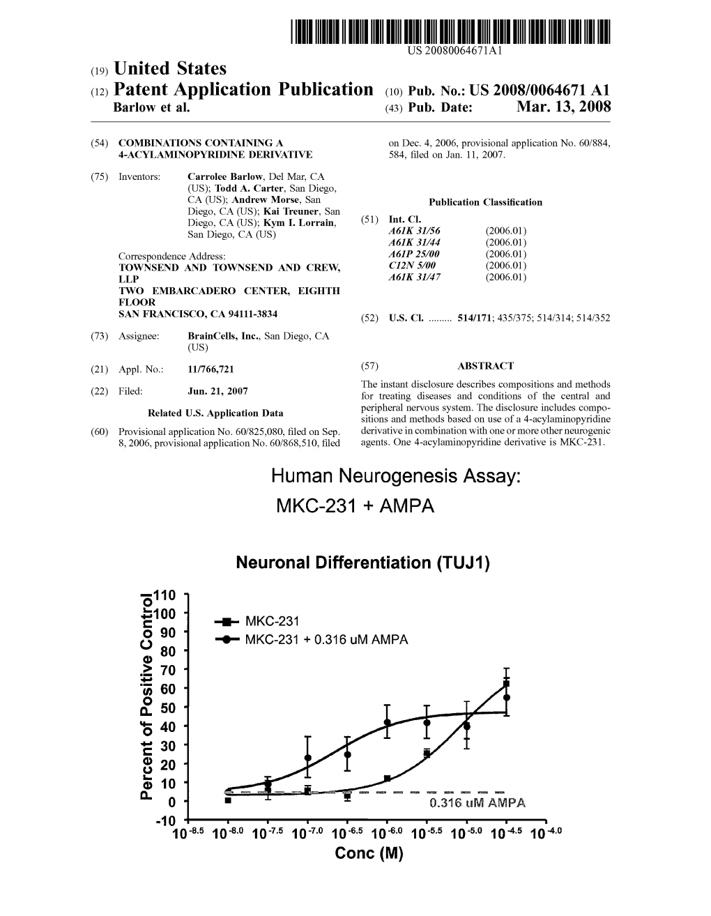 Human Neurogenesis Assay: MKC-231 + AMPA