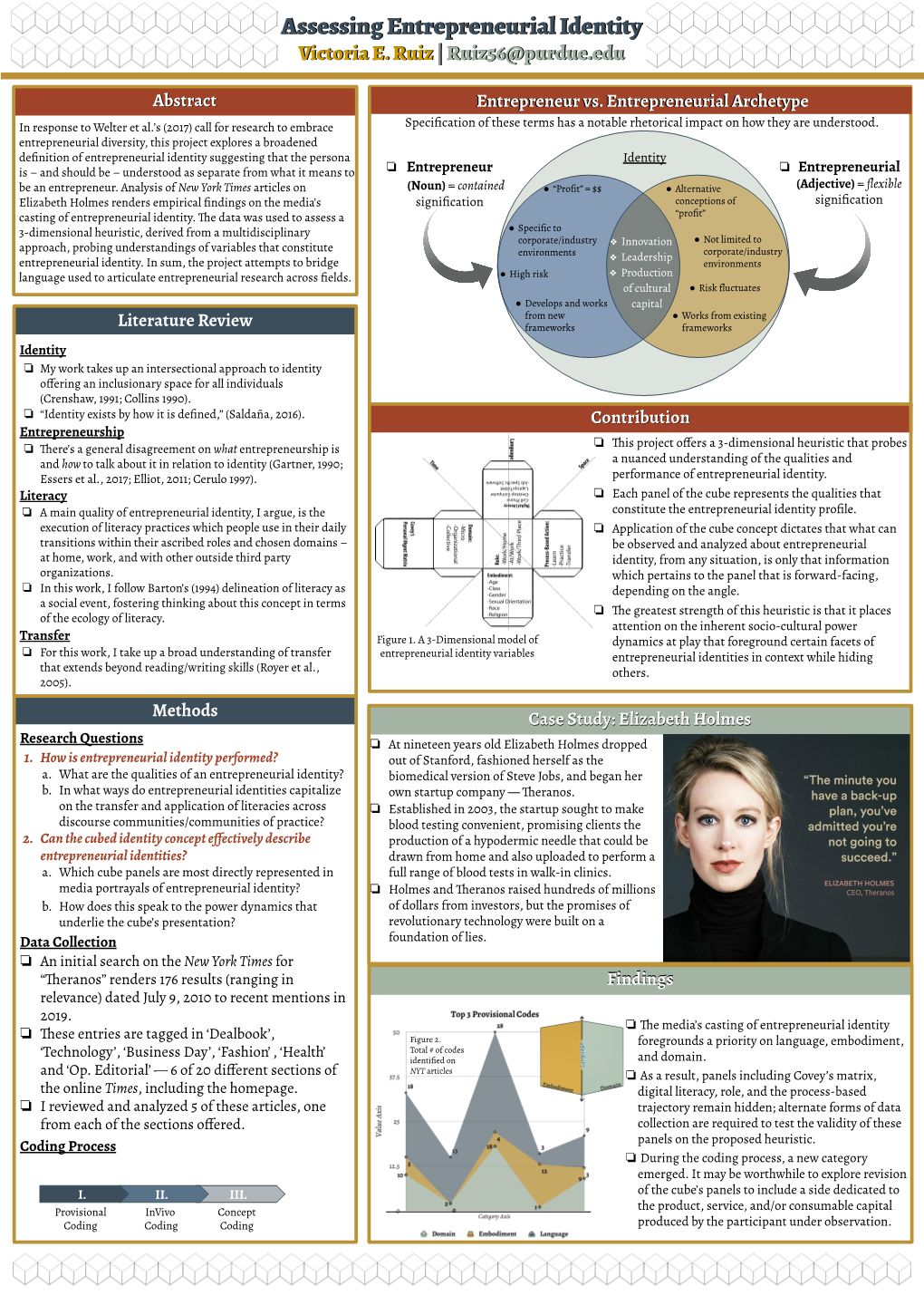 Elizabeth Holmes Renders Empirical ﬁndings on the Media’S Signiﬁcation Conceptions of Signiﬁcation Casting of Entrepreneurial Identity