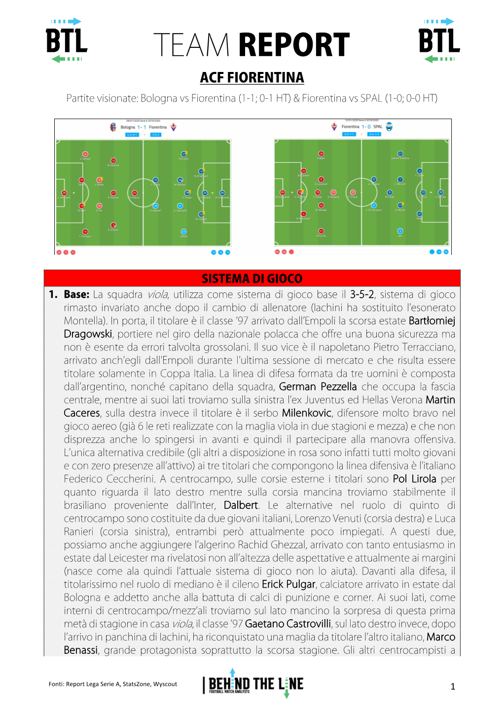 TEAM REPORT ACF FIORENTINA Partite Visionate: Bologna Vs Fiorentina (1-1; 0-1 HT) & Fiorentina Vs SPAL (1-0; 0-0 HT)