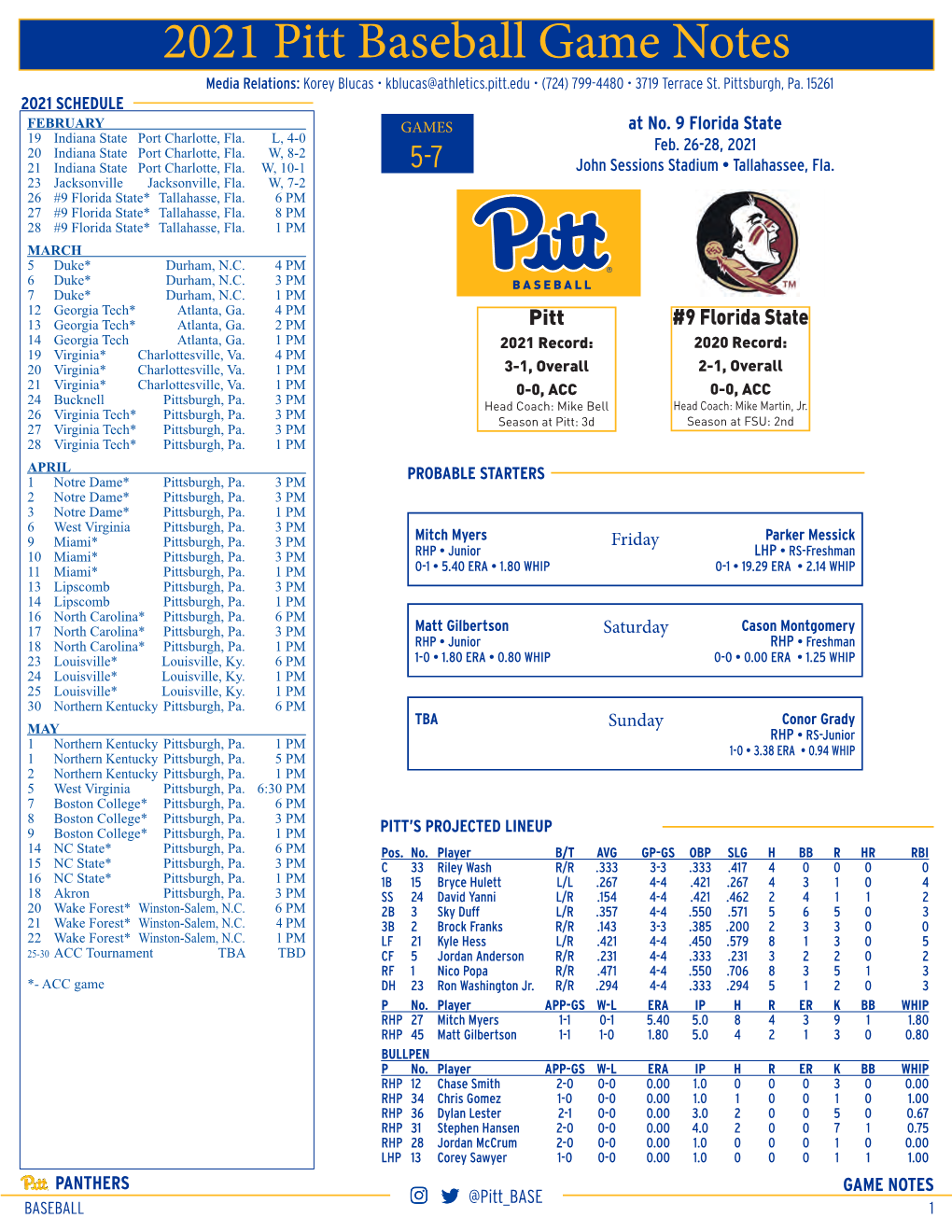 2021 Pitt Baseball Game Notes Media Relations: Korey Blucas • Kblucas@Athletics.Pitt.Edu • (724) 799-4480 • 3719 Terrace St