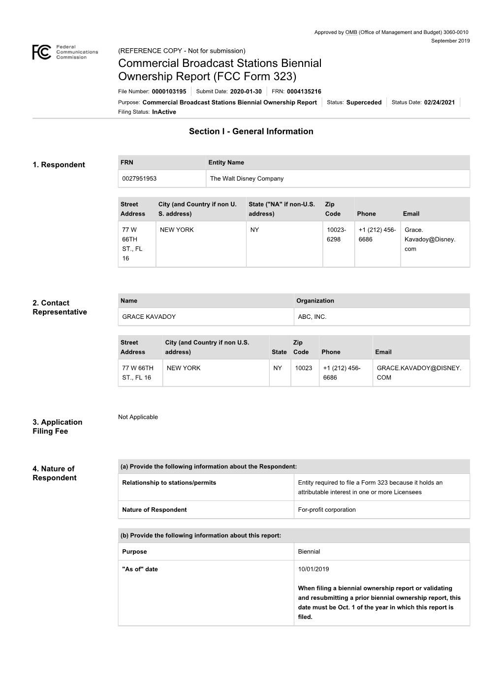 Licensing and Management System