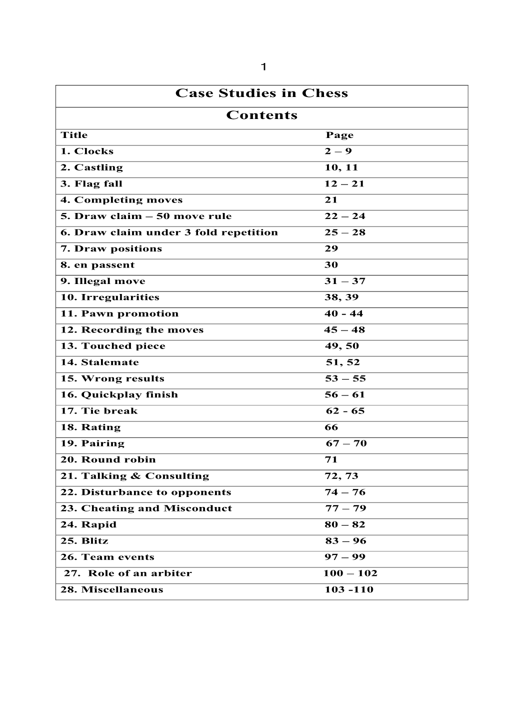 Case Studies in Chess Contents Title Page 1