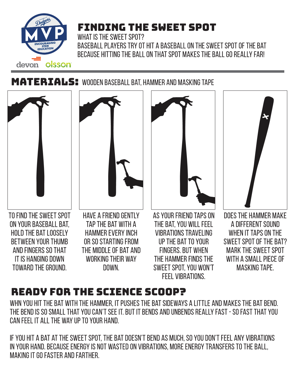 Finding the Sweet Spot Ready for the Science Scoop?