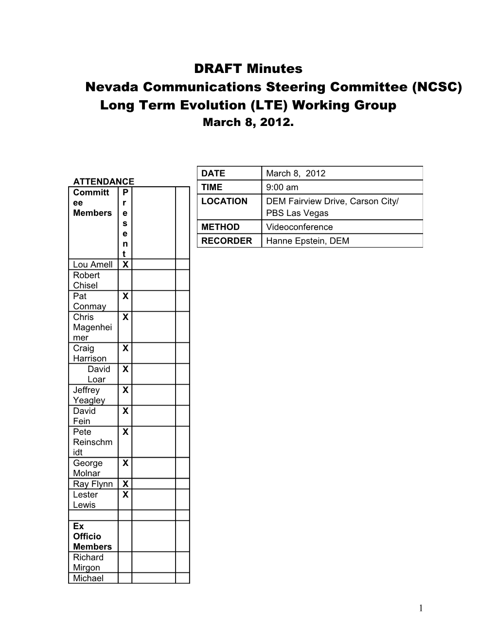 Minutes Lte Working Group September 8 2011