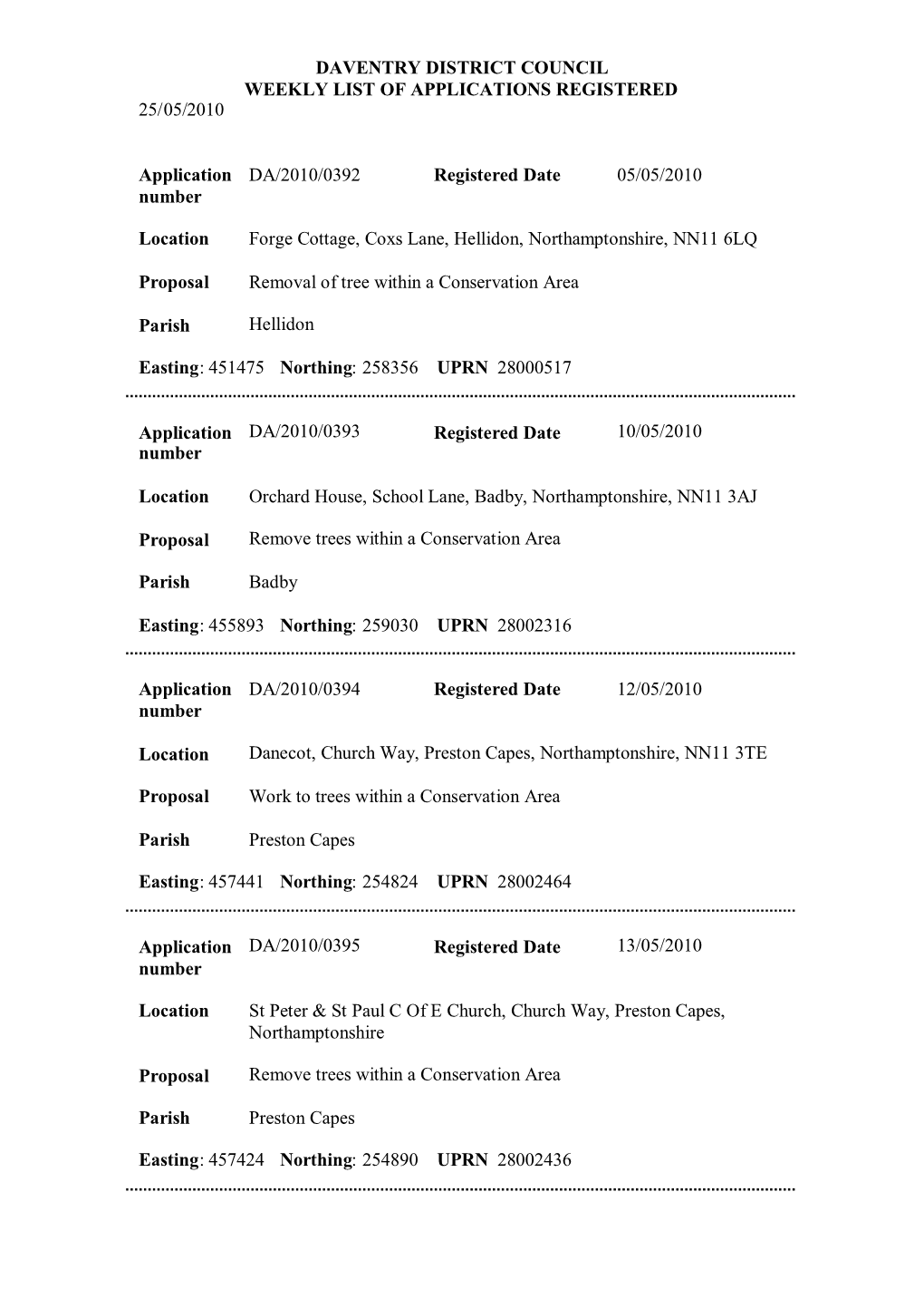 Daventry District Council Weekly List of Applications Registered 25/05/2010