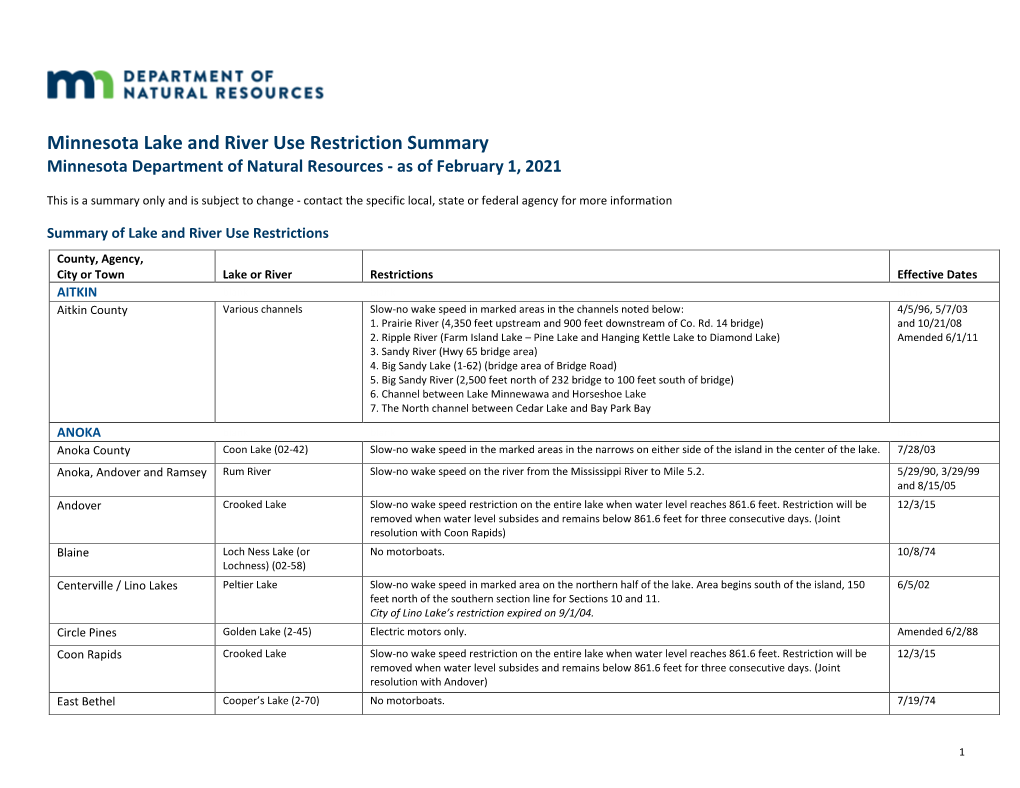 Minnesota Lake and River Use Restriction Summary Minnesota Department of Natural Resources - As of February 1, 2021