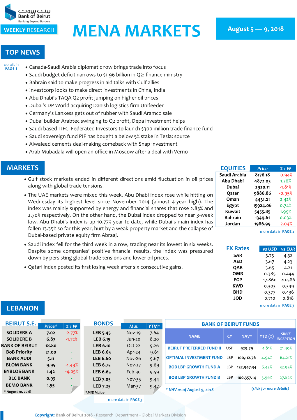 MENA MARKETS August 5 — 9, 2018