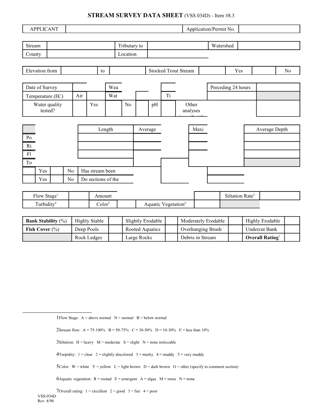 STREAM SURVEY DATA SHEET (Item #4.5)