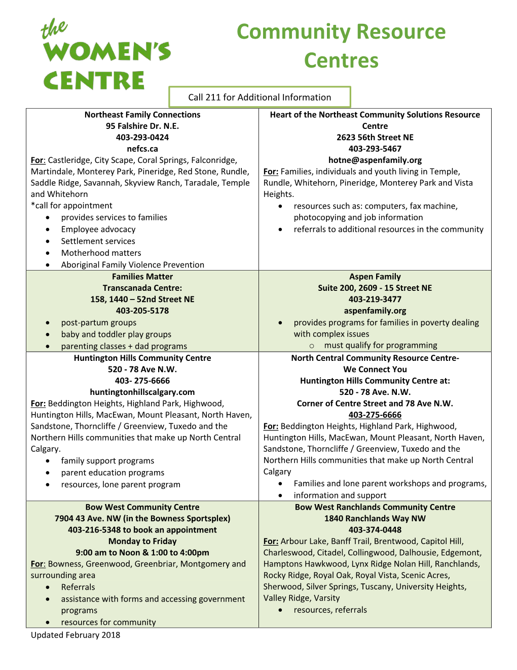 Community Resource Centres