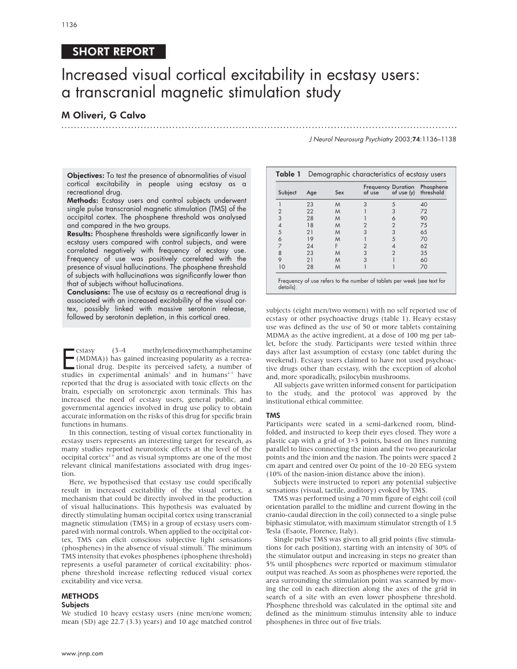 Increased Visual Cortical Excitability in Ecstasy Users: a Transcranial Magnetic Stimulation Study M Oliveri, G Calvo