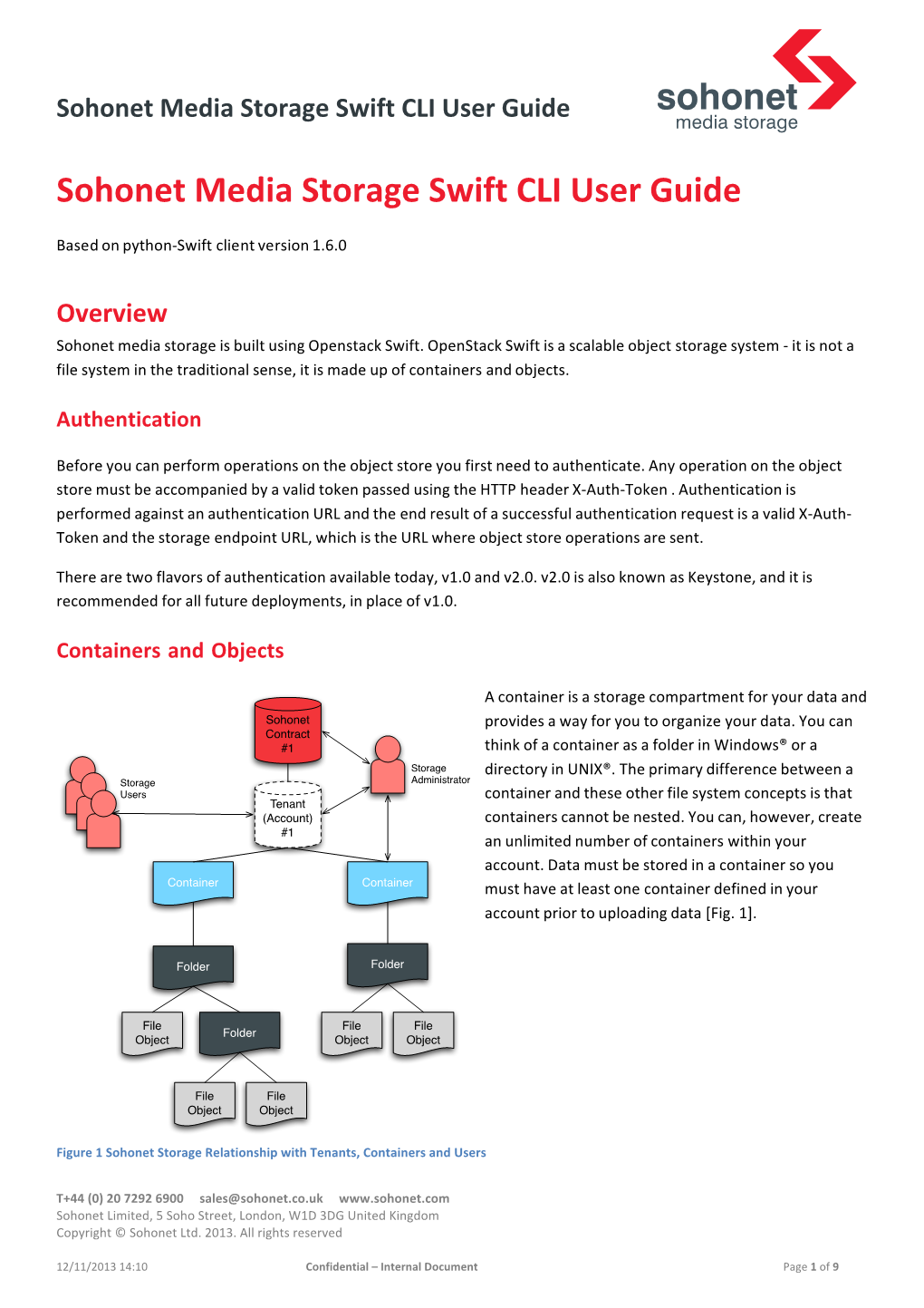 Sohonet Media Storage Swift CLI User Guide Media Storage