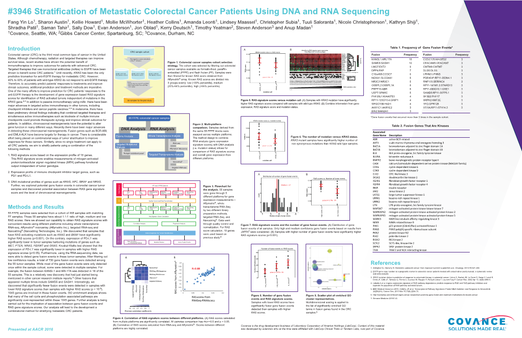 3946 Stratification of Metastatic Colorectal Cancer