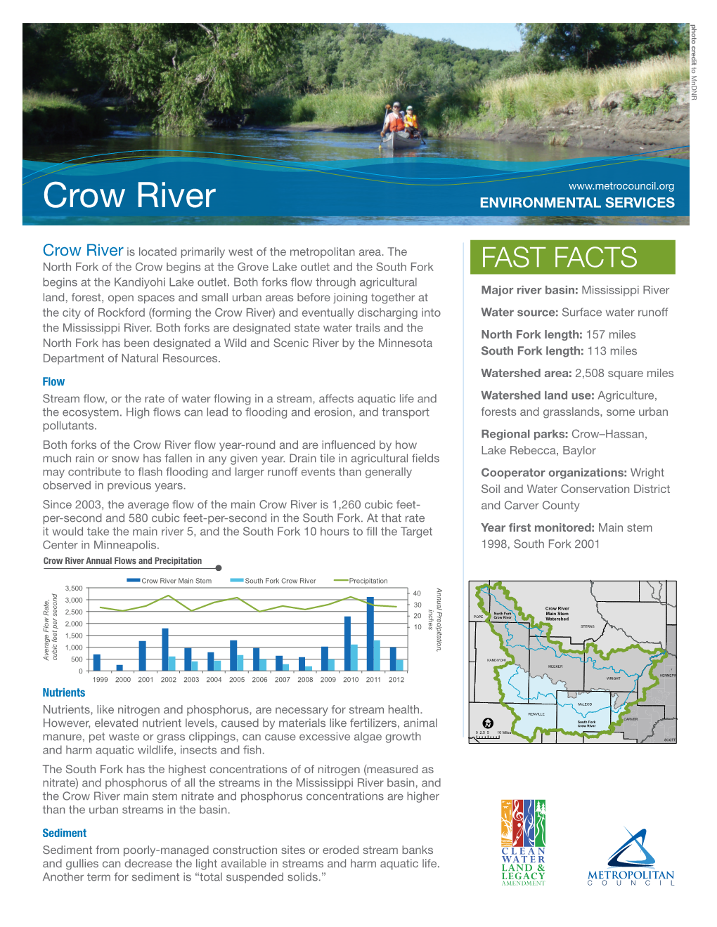 Crow River Fact Sheet