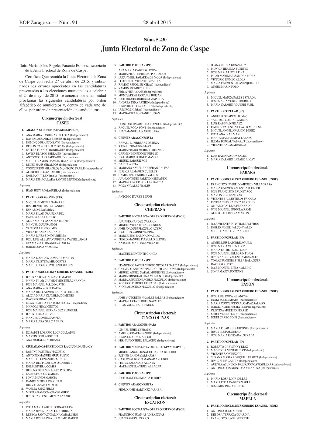 Junta Electoral De Zona De Caspe