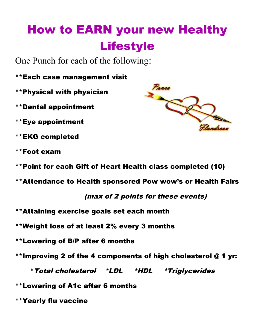 Ponca Tribe of Nebraska Punch Card