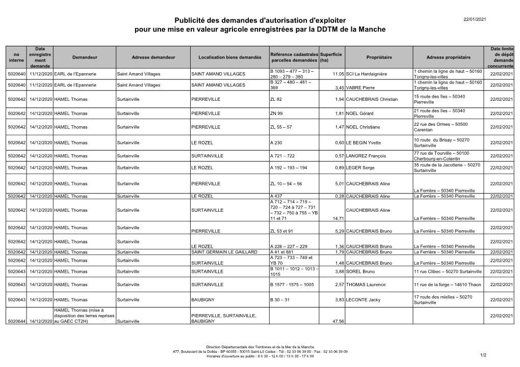 Publicité Des Demandes D'autorisation D'exploiter Pour Une Mise En Valeur Agricole Enregistrées Par La DDTM De La Manche