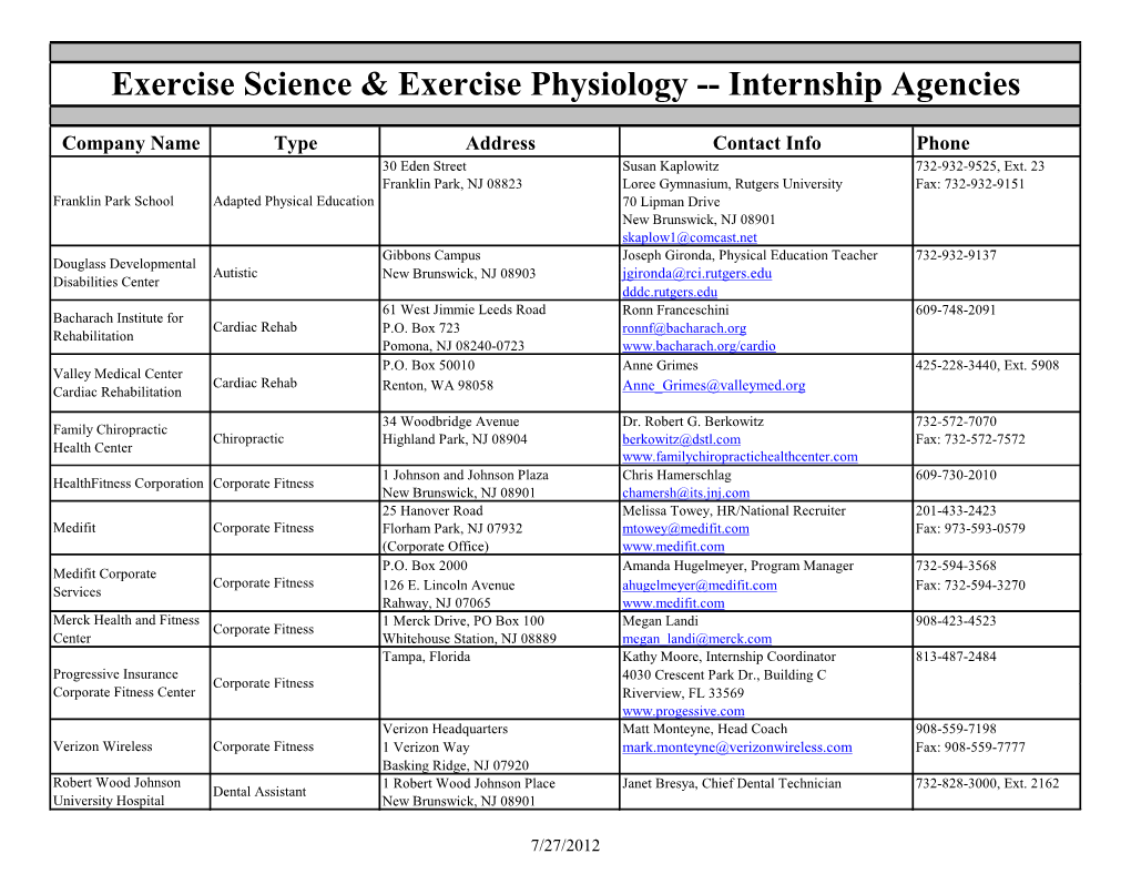 Exercise Science & Exercise Physiology -- Internship Agencies