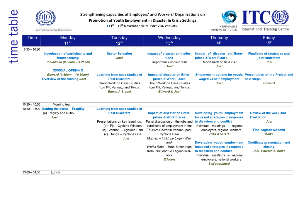 Strengthening Capacities of Employers'and Workers' Organizations on Promotion of Youth Employment In