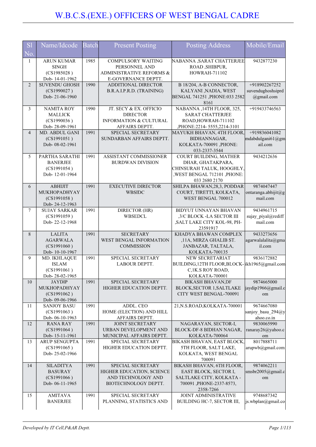 W.B.C.S.(Exe.) Officers of West Bengal Cadre