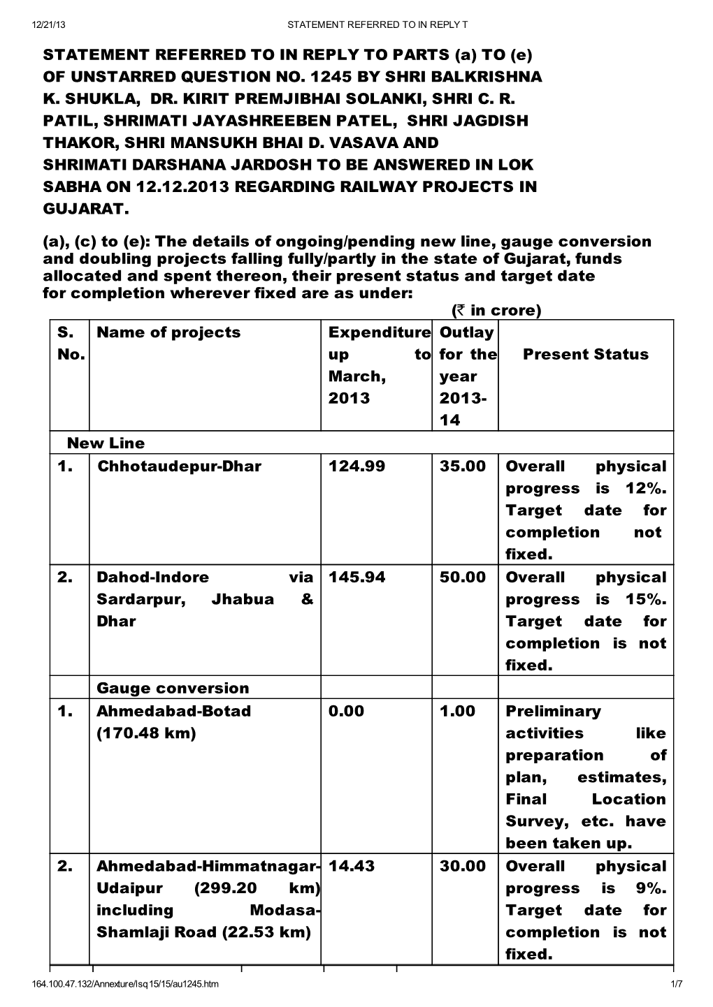 STATEMENT REFERRED to in REPLY to PARTS (A) to (E) of UNSTARRED QUESTION NO