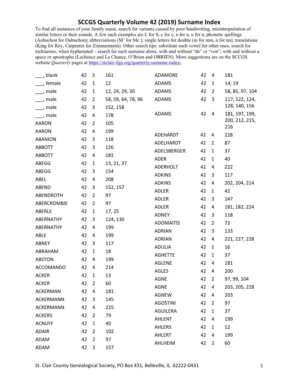 SCCGS Quarterly Volume 42 (2019) Surname Index