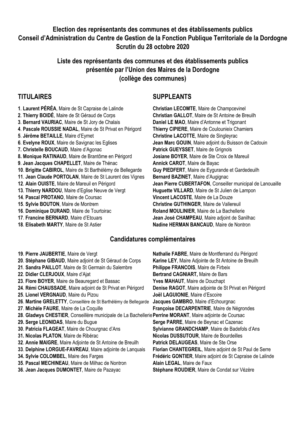 Election Des Représentants Des Communes Et Des Établissements