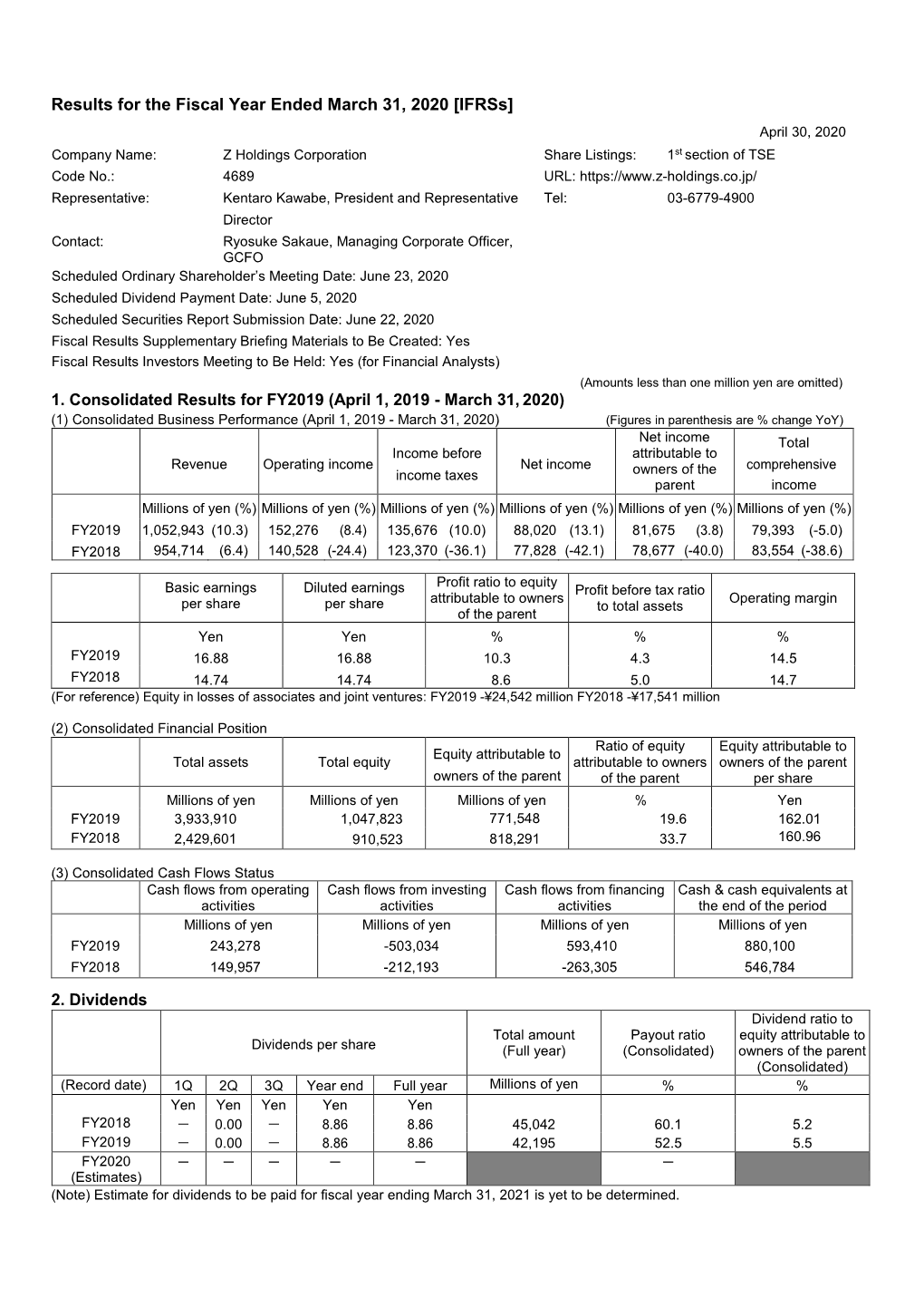 Results for the Fiscal Year Ended March 31, 2020 [Ifrss]