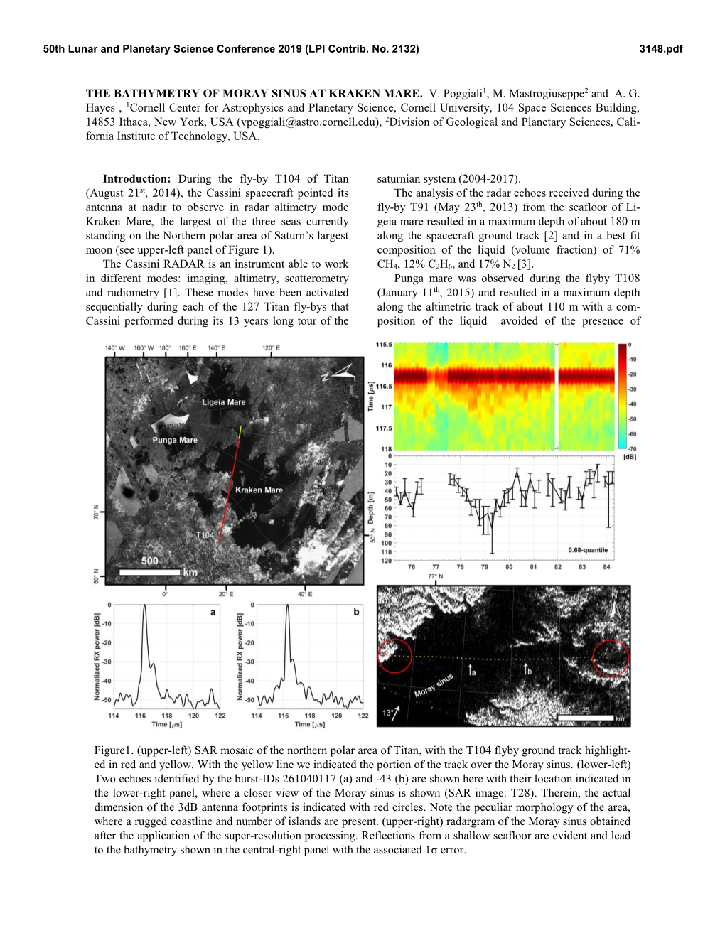 The Bathymetry of Moray Sinus at Kraken Mare