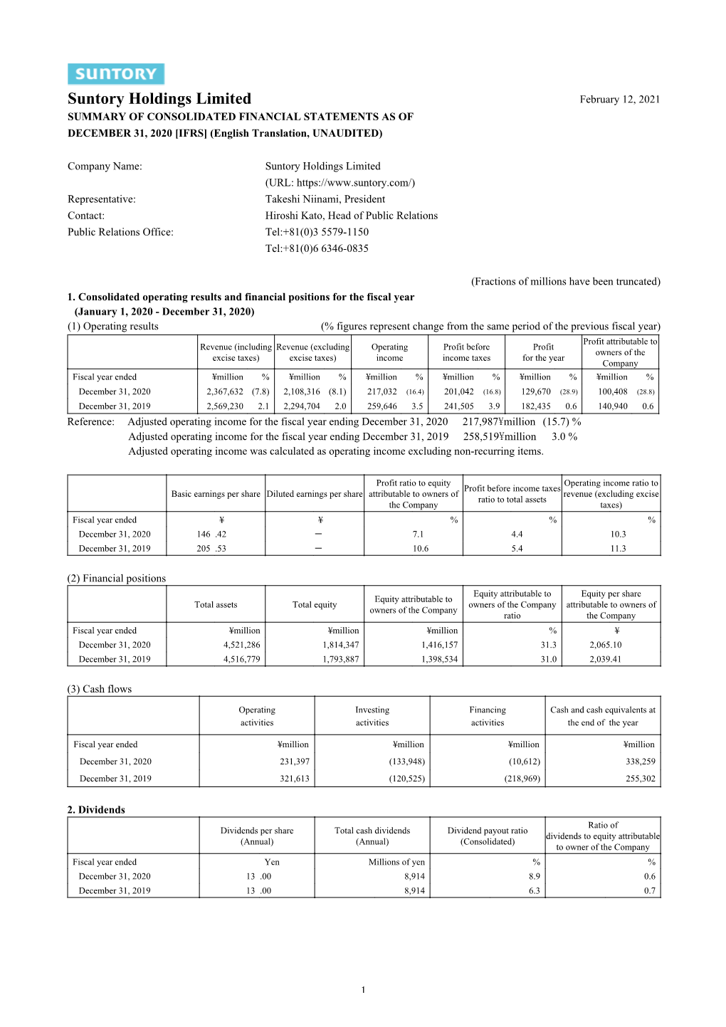 Notification Concerning Content of Parent Company