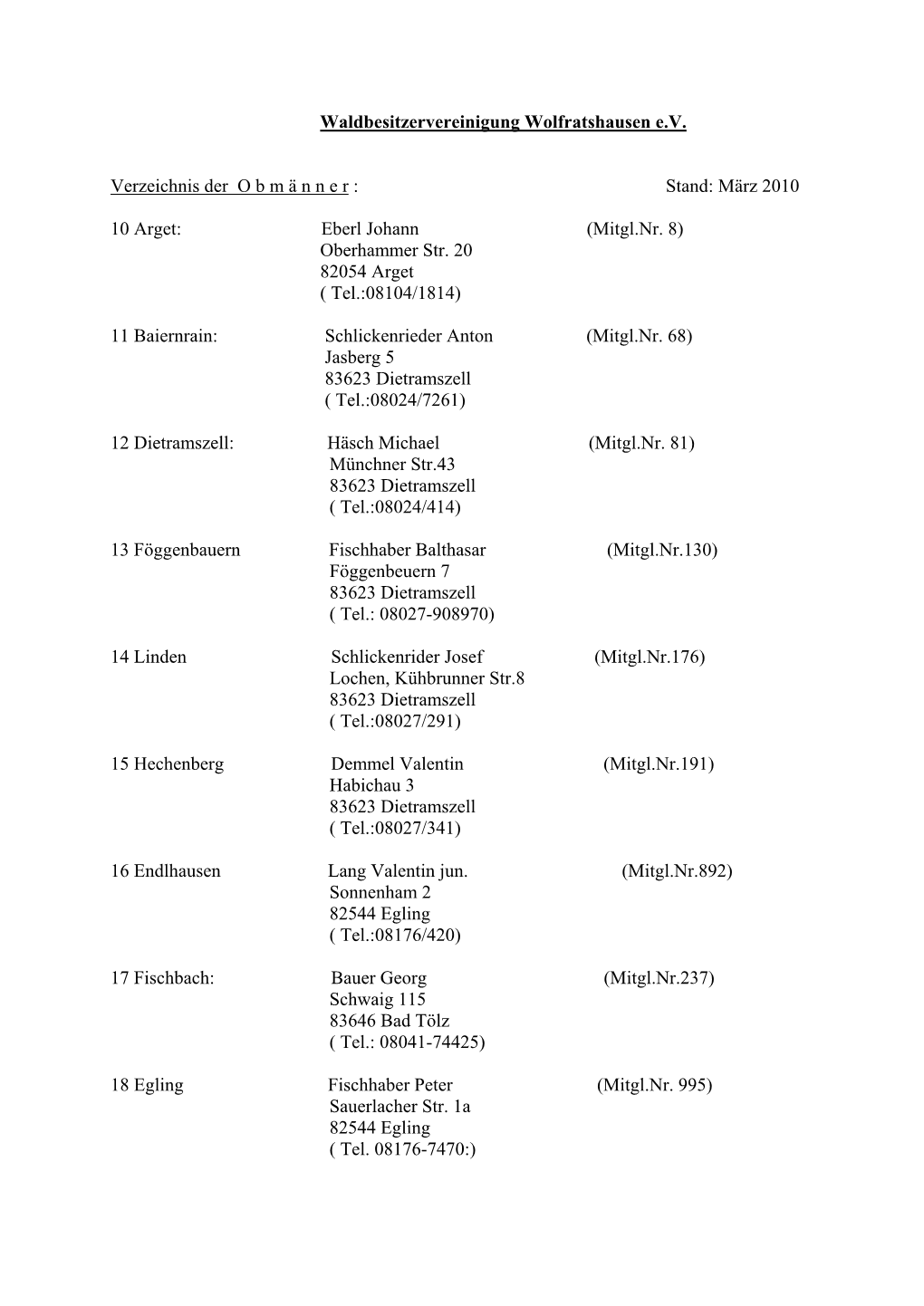 Waldbesitzervereinigung Wolfratshausen E.V. Verzeichnis