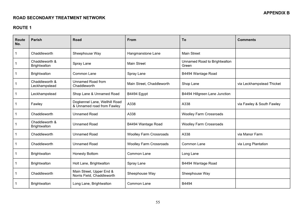 Appendix G5. Appendix B Road Secondary Treatment Network PDF