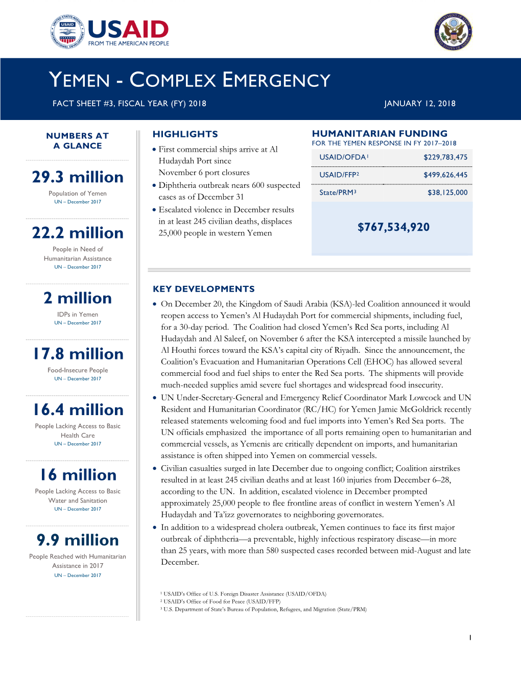 Yemen - Complex Emergency Fact Sheet #3, Fiscal Year (Fy) 2018 January 12, 2018