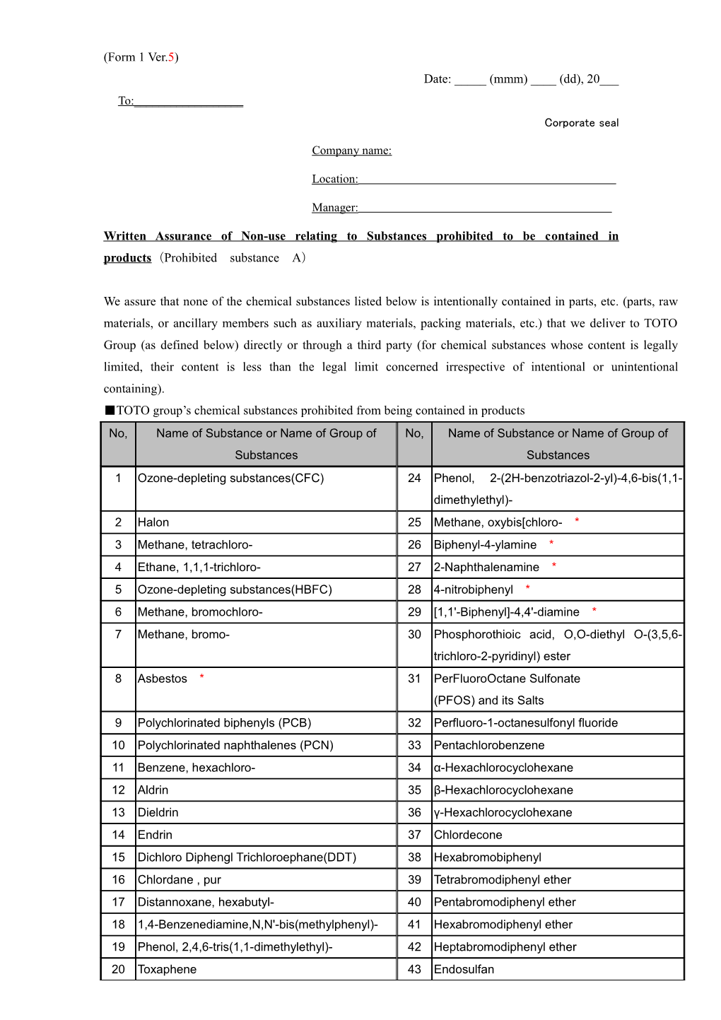 Written Assurance of Non-Use Relating to Substances Prohibited to Be Contained in Products