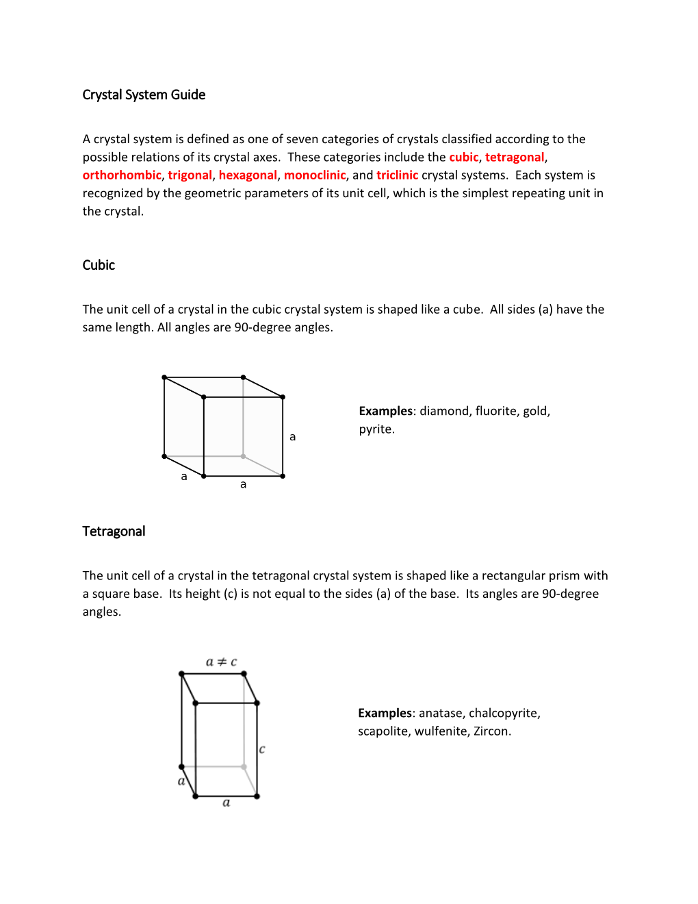 Crystal System Guide Cubic Tetragonal