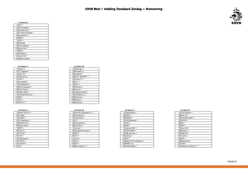 KNVB West 1 Indeling Standaard Zondag + Nummering