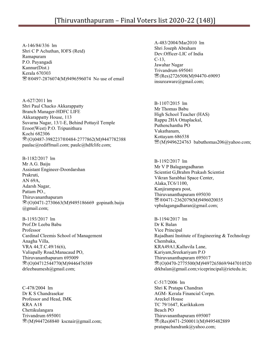 [Thiruvanthapuram – Final Voters List 2020-22 (148)]