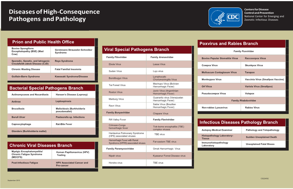 Diseases of High-Consequence Pathogens and Pathology Diseases