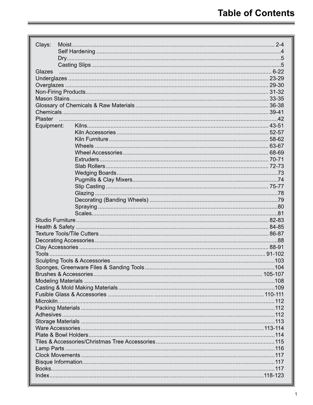 Table of Contents